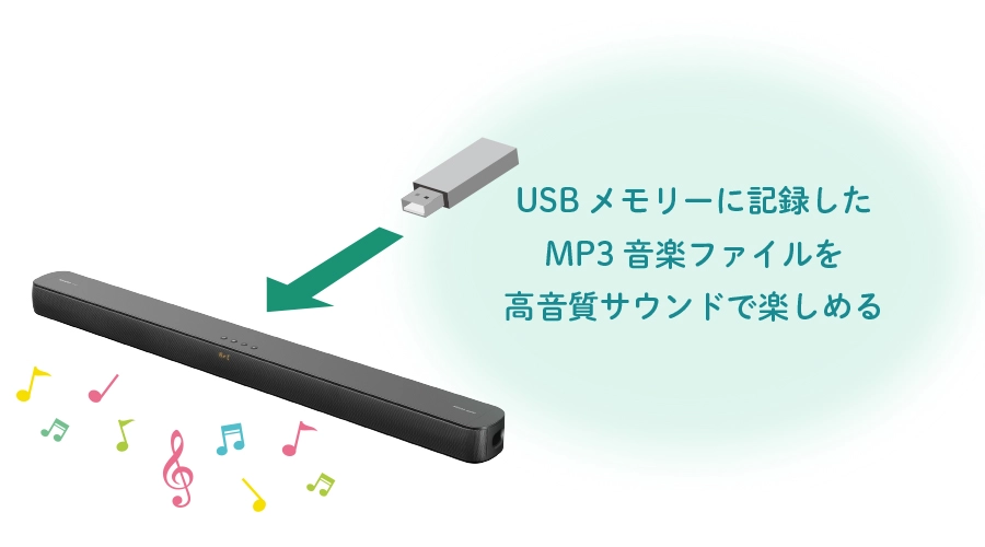 スマートフォンやUSBメモリーに記録したMP3音楽ファイルを高音質サウンドで楽しめる