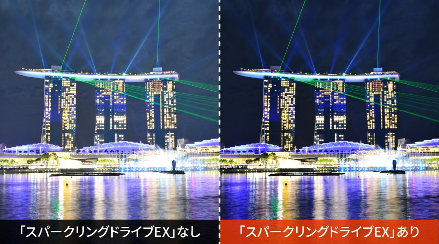 スパークリングドライブEXの効果イメージ