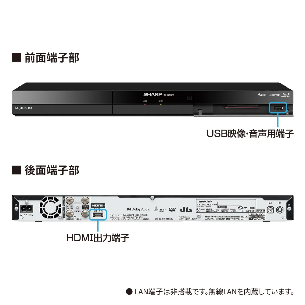 AQUOS ブルーレイ:2B-C20GT1:前面端子部、後面端子部