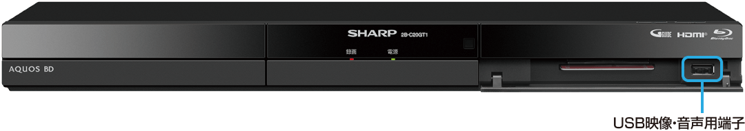 USB端子・音声用端子搭載