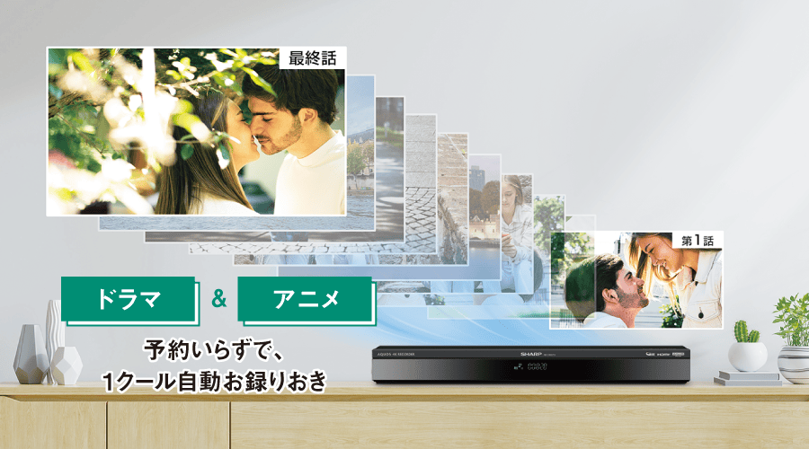 新 ドラ丸&アニ丸のイメージ