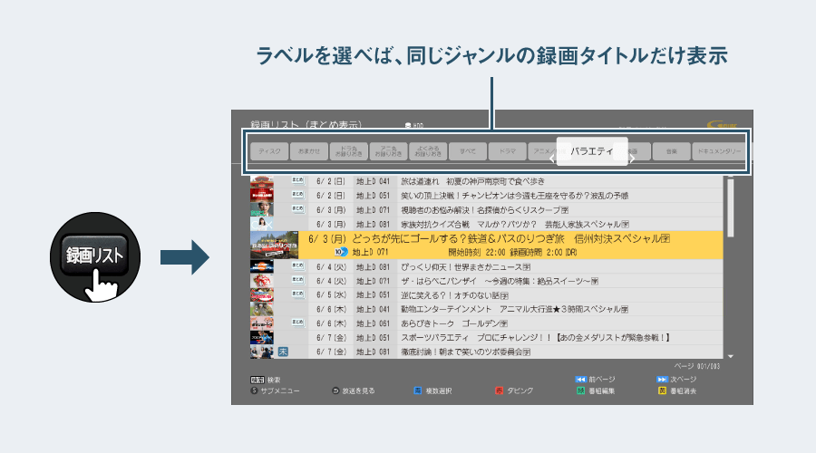 録画リスト画面。ラベルを選べば同じジャンルの録画タイトルだけ表示