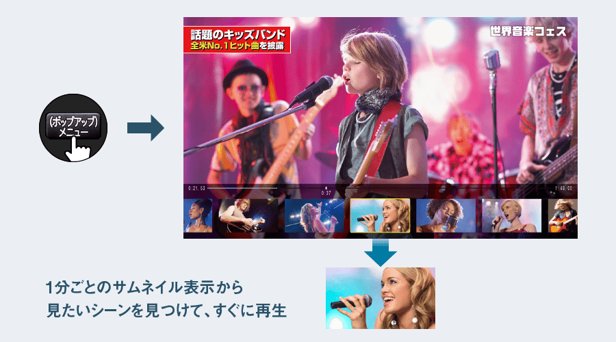 見どころサーチ画面