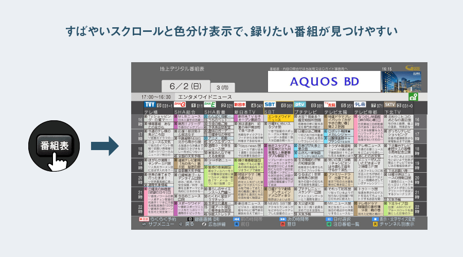 番組表 表示画面