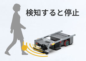 障害物センサにより検知すると停止します。