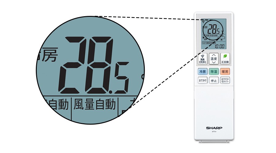 0.5℃間隔で温度設定調整可能なリモコンの写真