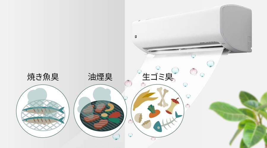 焼き魚臭、油煙臭、生ゴミ臭を抑制するイメージ