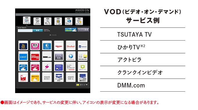 インターネット機能搭載