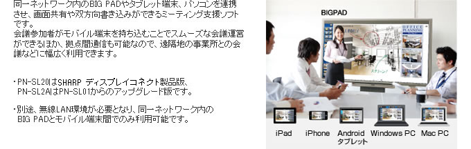 SHARP ディスプレイコネクト