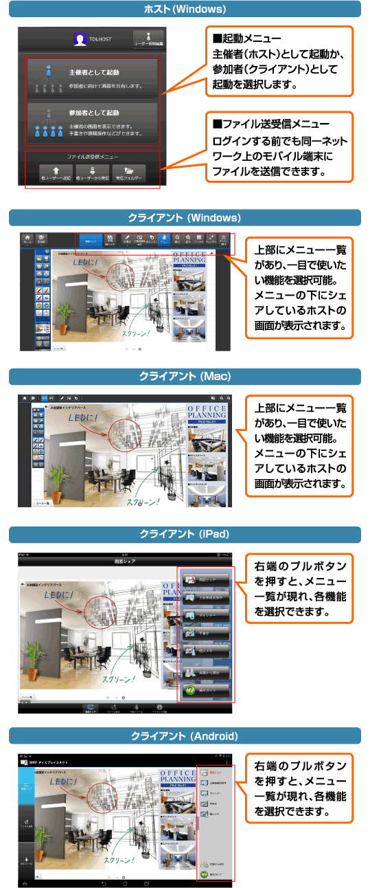 初めてでも使いやすいUI