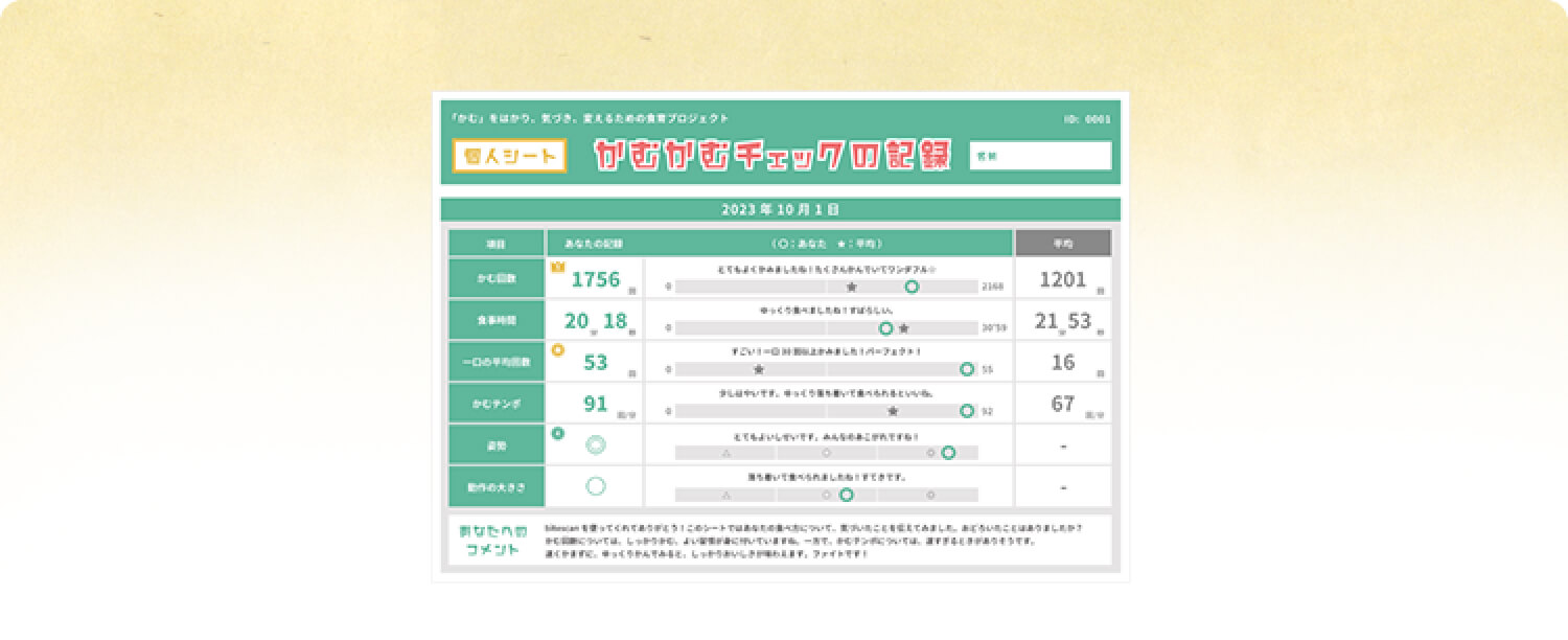 かむかむチェックの記録