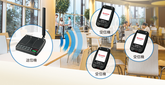 順番を待つお客様のスムーズな呼び出しを実現