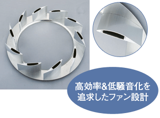 図：アルミターボファン