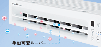 図:手動可変ルーバー
