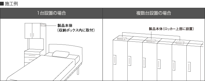 図:1台設置・複数台設置の施工例