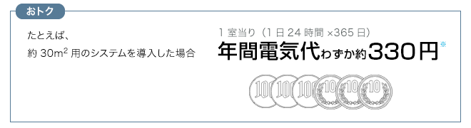 図:IG9D00A1の年間電気料金