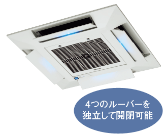 4つのルーバーを独立して開閉可能