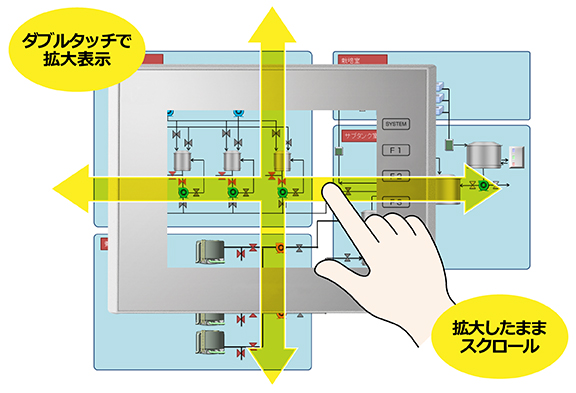 説明画面