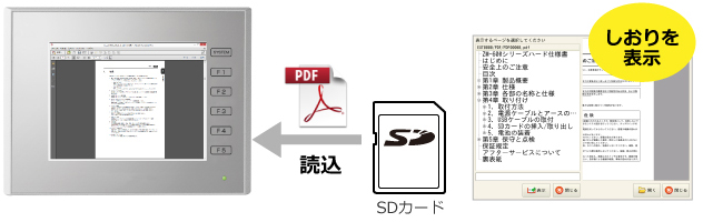 説明画面