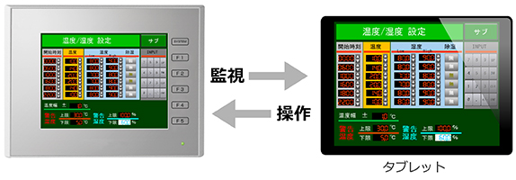 説明画面
