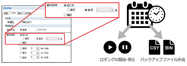 説明画面