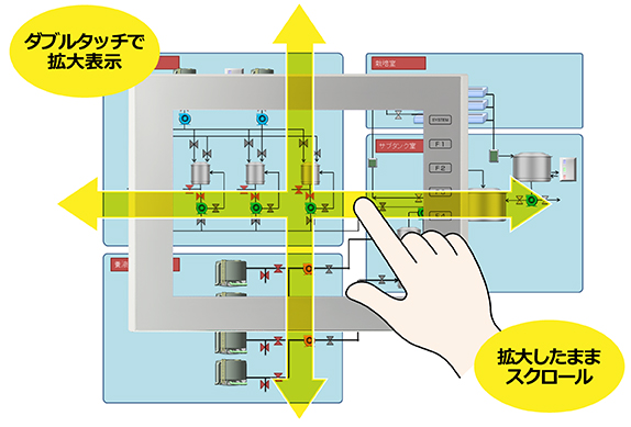 説明画面