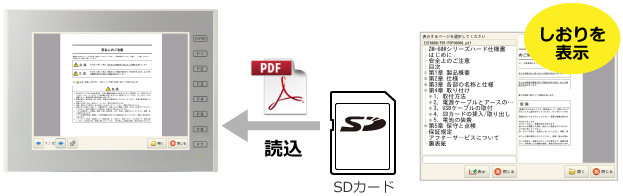 説明画面
