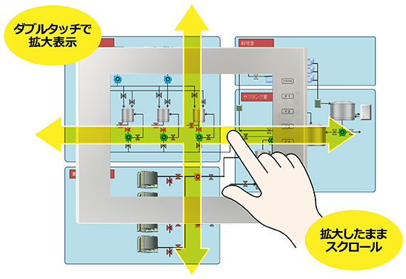 説明画面