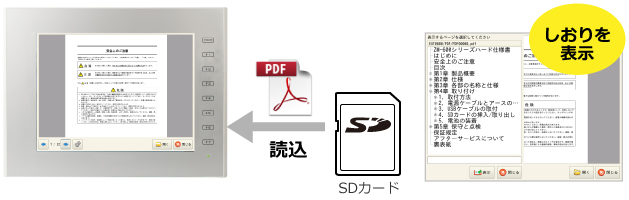 説明画面