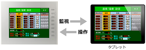 説明画面