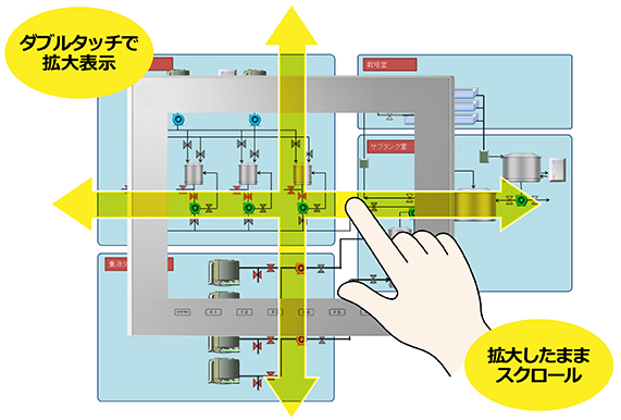 説明画面