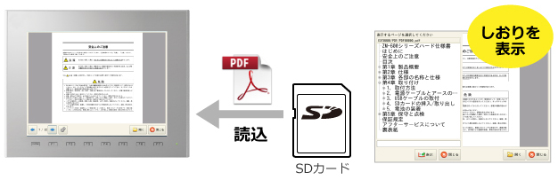 説明画面