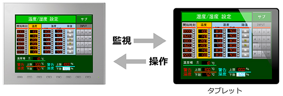 説明画面
