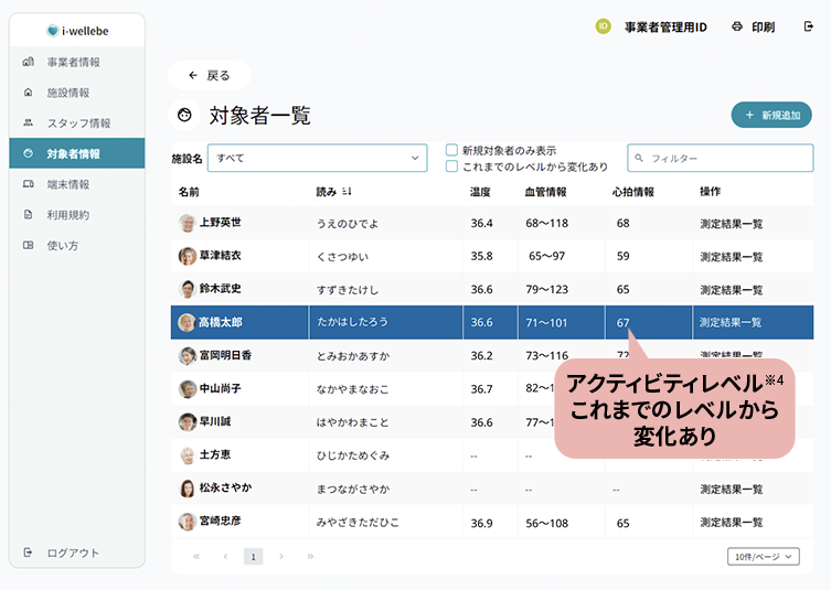 対象者一覧の画面イメージ