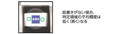 検査イメージ図