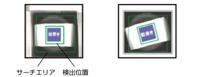 検査イメージ図
