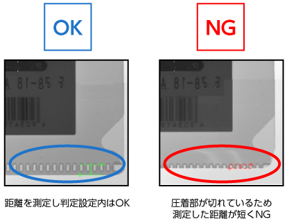 検査イメージ図