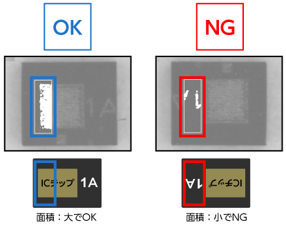 検査イメージ図