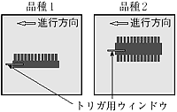 CCDトリガ画像
