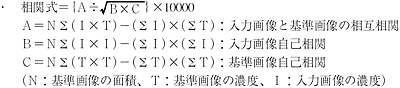 正規化相関画像