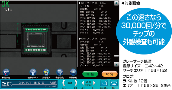 この速さなら30,000回/分でチップの外観検査も可能