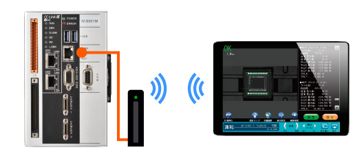 WiFi接続イメージ図