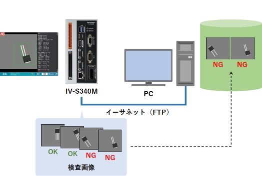 画像保存モジュールで全てのNG画像を保存