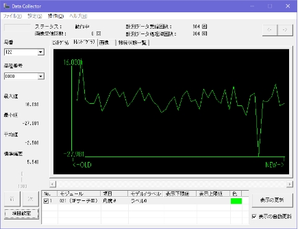 トレンドグラフ出力機能画面例