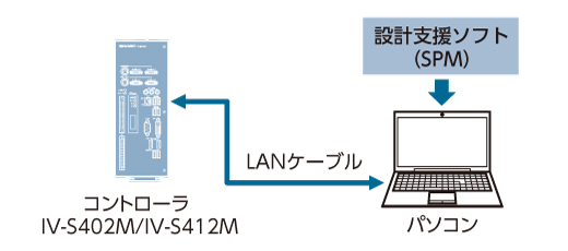 イメージ図