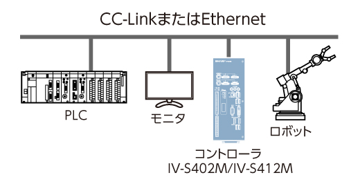 イメージ図
