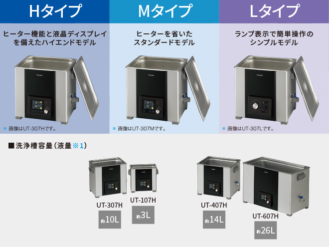 機能別に3タイプ。6サイズ展開の豊富なラインアップ UT-107H/207H/307H/407H/507H/607H/107M/207M/307M/407M/507M/607M/107L/207L/307L/407L/507L/607L