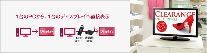 e-signage スタンドアロン版 システム構成例