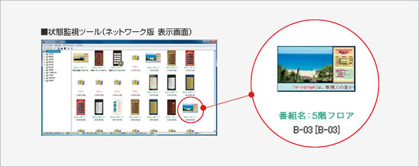 ディスプレイ監視機能