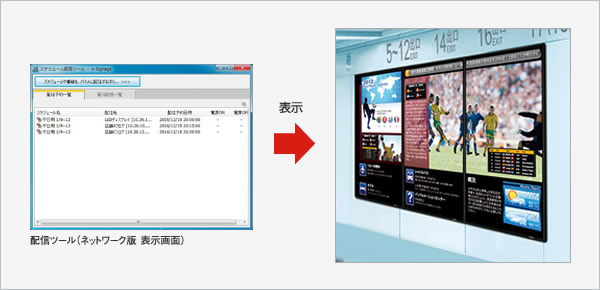 ネットワーク配信／臨時番組機能